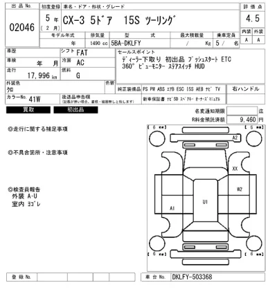 Mazda CX-3