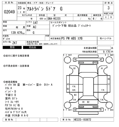 Suzuki ALTO LAPIN