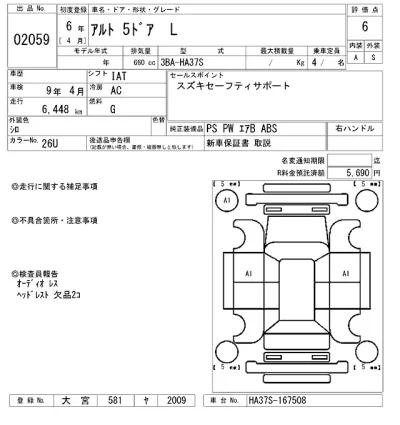 Suzuki ALTO