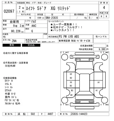 Suzuki SWIFT