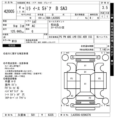 Daihatsu MIRA E S