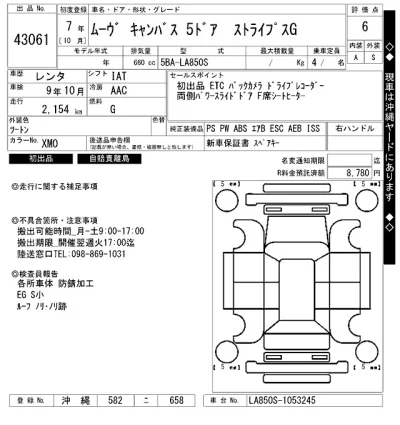 Daihatsu MOVE CANBUS