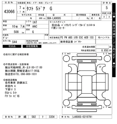 Daihatsu TAFT