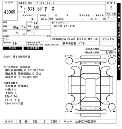 Daihatsu TAFT