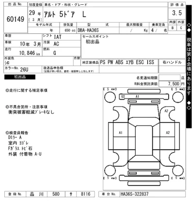 Suzuki ALTO
