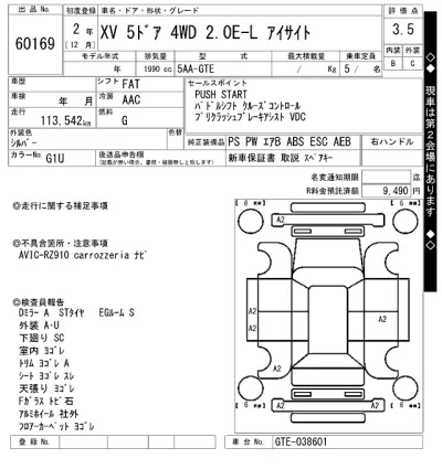Subaru XV