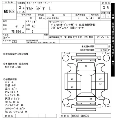 Suzuki ALTO