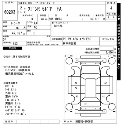 Suzuki WAGON R