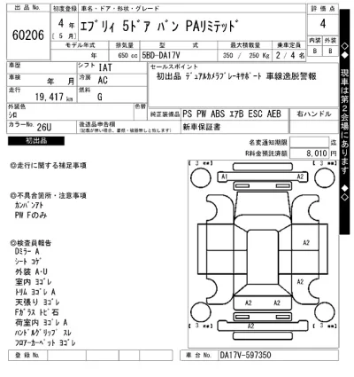 Suzuki EVERY
