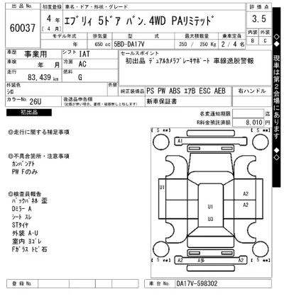 Suzuki EVERY