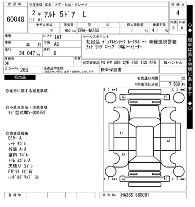 Suzuki ALTO