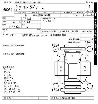 Suzuki ALTO