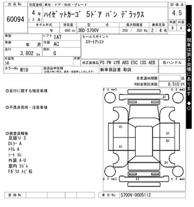 Daihatsu Hijet Cargo