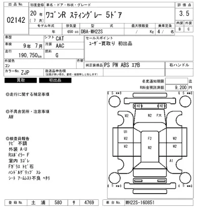 Suzuki WAGON R