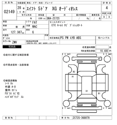 Suzuki SWIFT