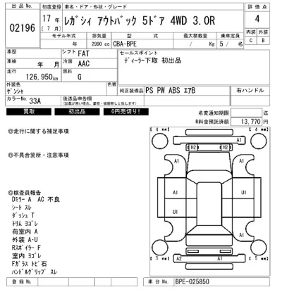 Subaru Outback