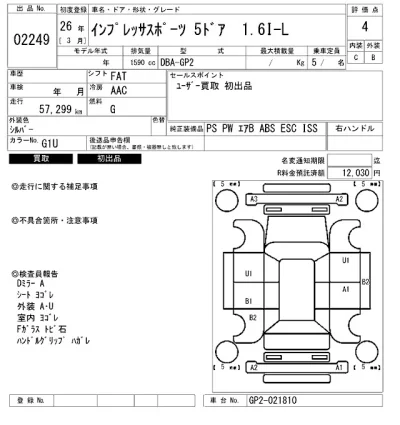 Subaru IMPREZA