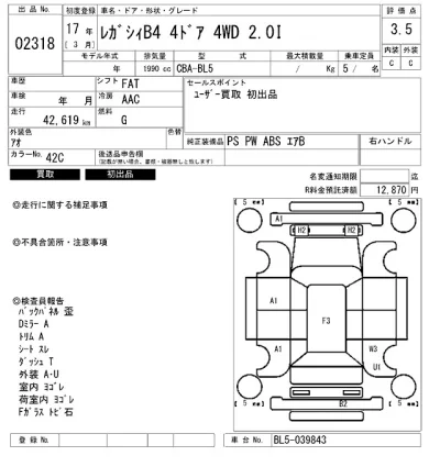 Subaru LEGACY B4