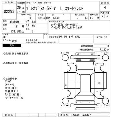 Subaru PLEO PLUS