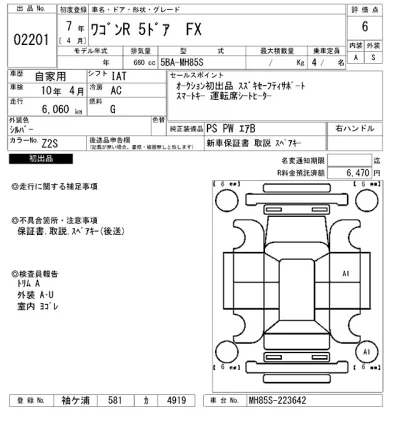 Suzuki WAGON R