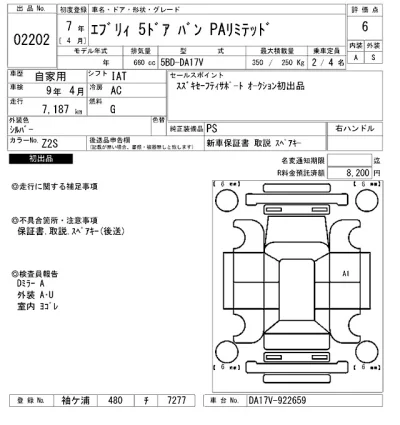 Suzuki EVERY