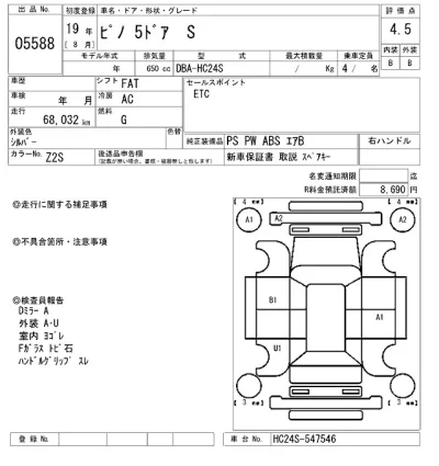 Nissan PINO