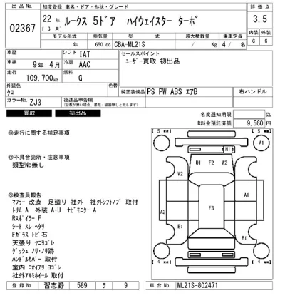 Nissan ROOX