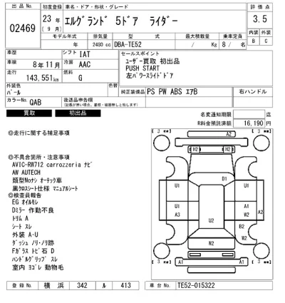 Nissan ELGRAND