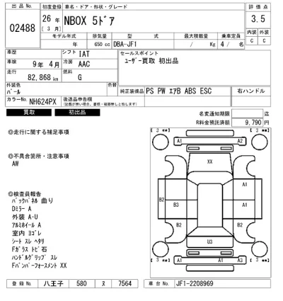 Honda N BOX