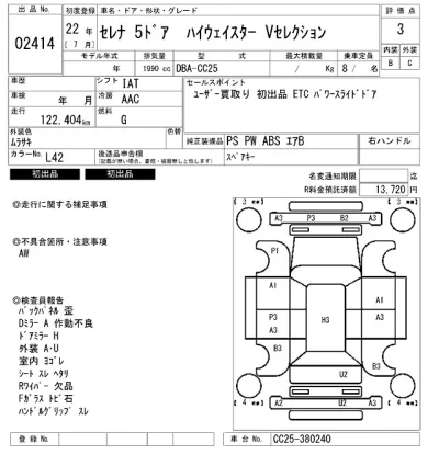 Nissan SERENA