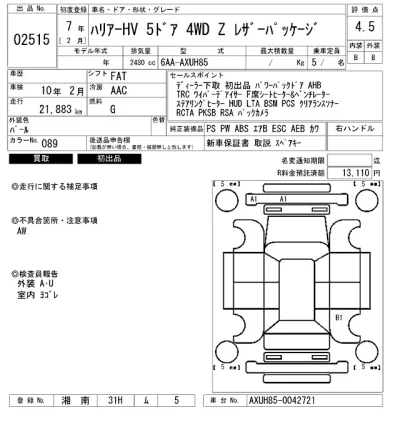 Toyota Harrier