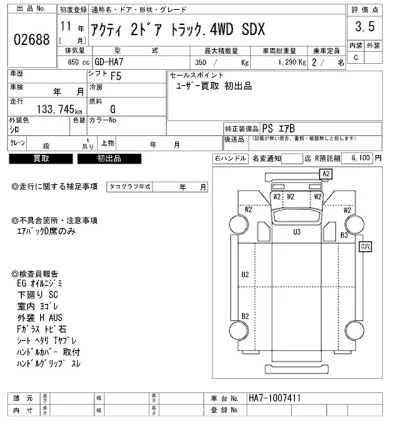 Honda ACTY TRUCK