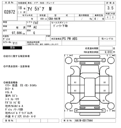 Mitsubishi I