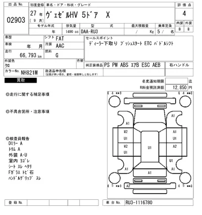 Honda VEZEL
