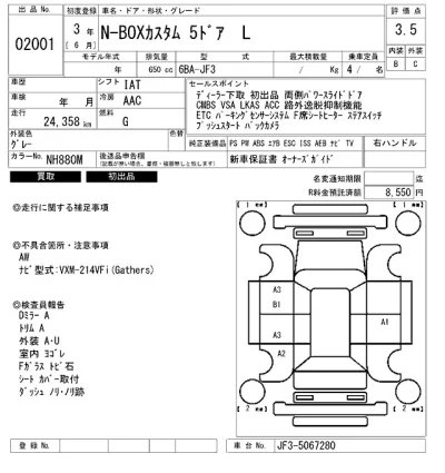 Honda N BOX