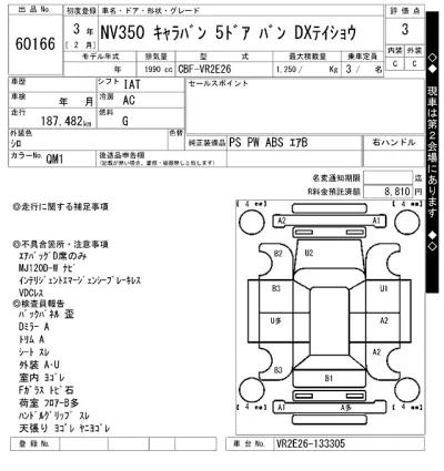 Nissan CARAVAN