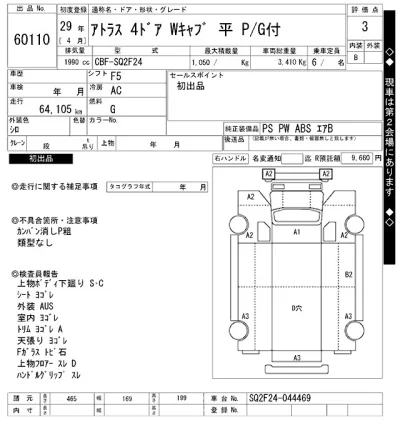 Nissan ATLAS