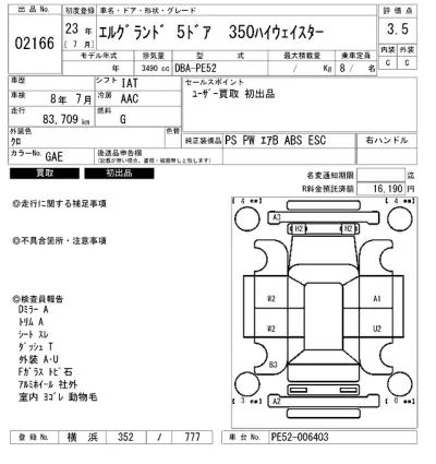 Nissan ELGRAND