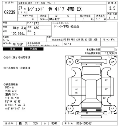 Honda LEGEND