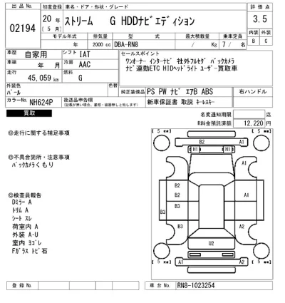 Honda STREAM