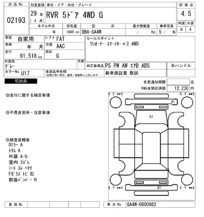 Mitsubishi RVR