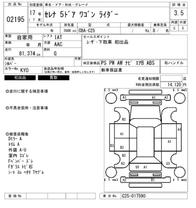 Nissan SERENA