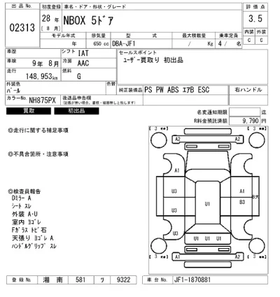 Honda N BOX