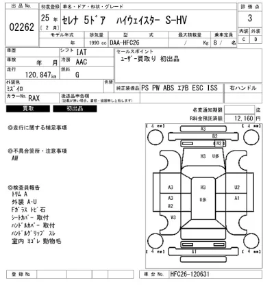 Nissan SERENA