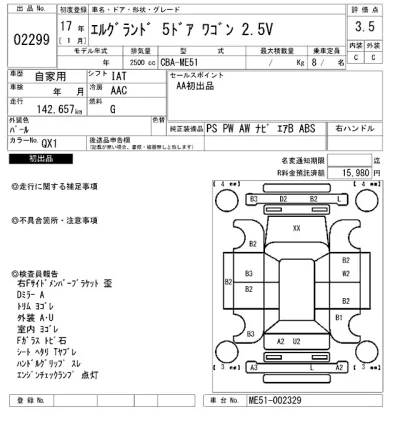 Nissan ELGRAND
