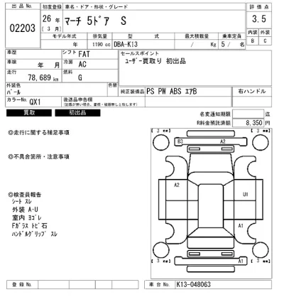 Nissan MARCH