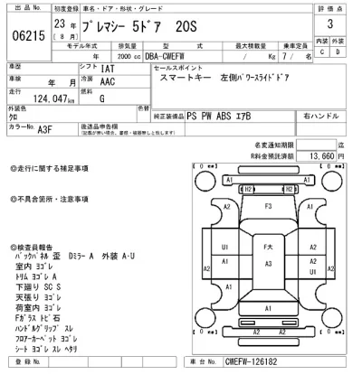 Mazda PREMACY