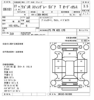 Suzuki WAGON R