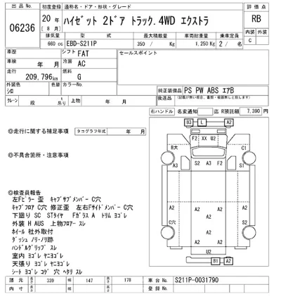 Daihatsu HIJET TRUCK