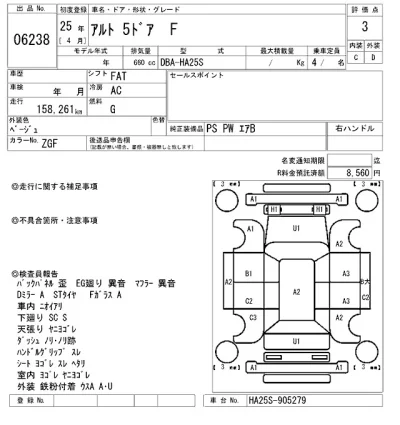 Suzuki ALTO